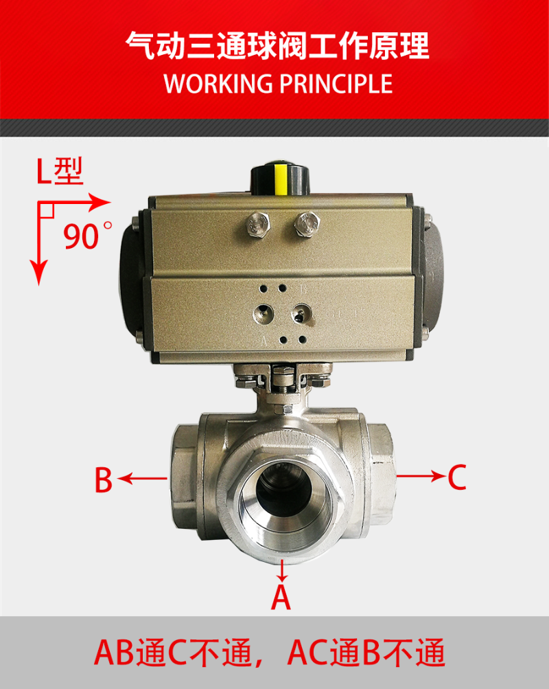 氣動(dòng)不銹鋼三通球閥